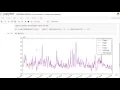 nbstripout strip output from Jupyter and IPython notebooks