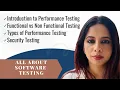 Performance and Security Testing Functional vs Non-Functional Testing Security Testing