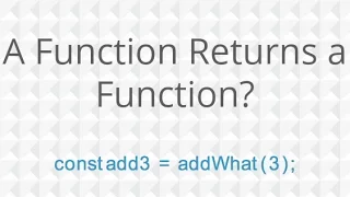 Master Return Statements in JavaScript Step-by-Step