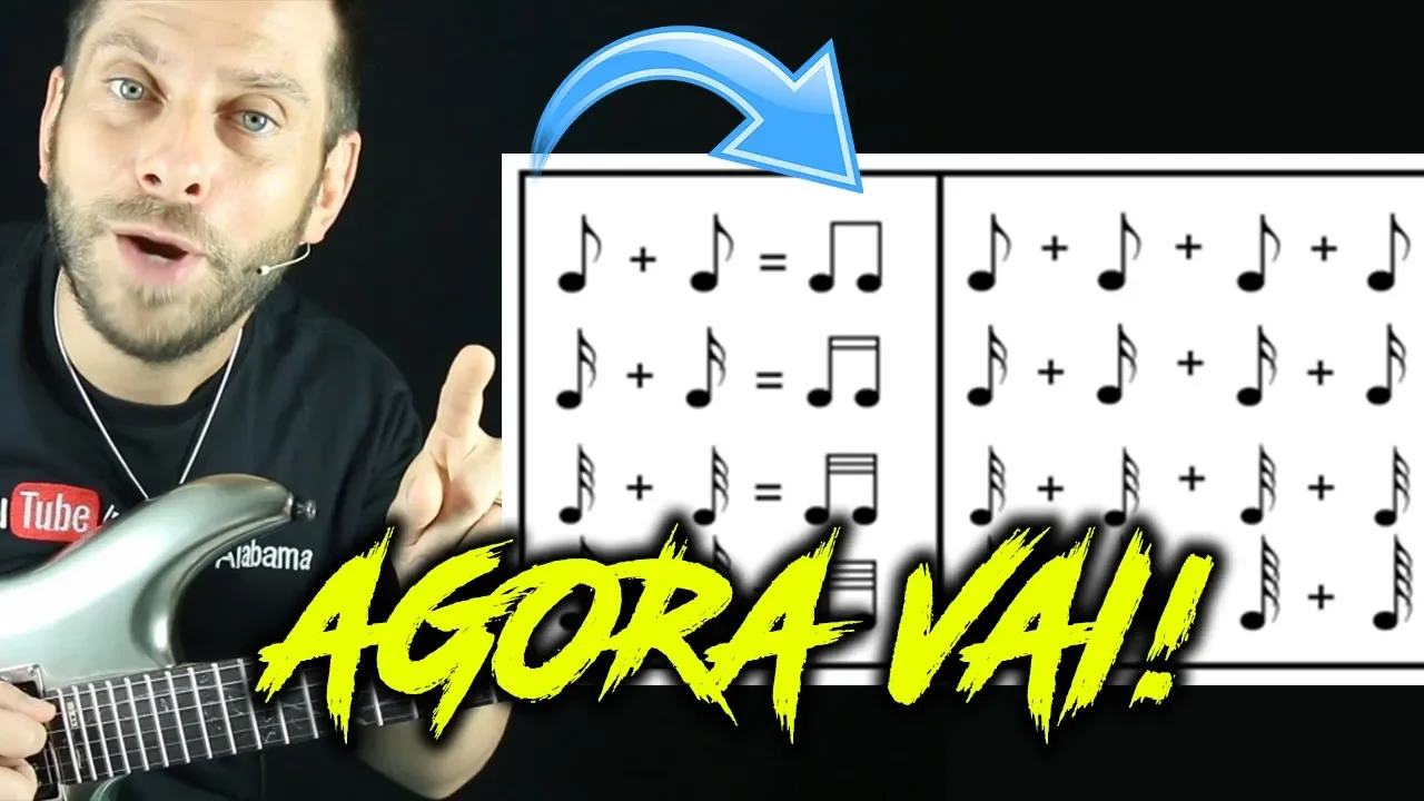 Como ler PARTITURA de forma simples