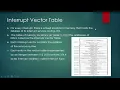 EMBEDDED SYSTEMS Interrupts Part 1 Saniya Azeem