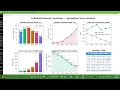 lorawan network simulator execution
