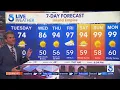 KTLA 5 News Weather Forecast - Tuesday March 10 2026