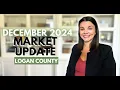 Is It the Right Time to Invest in Logan County Ohio Homes