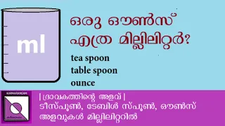 tea spoon-table spoon-ounce in millilitre Karmarangam
