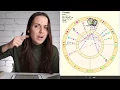 All Signs 12 December 2017 THINKING ABOUT YOUR NEXT STEPS Daily Horoscope