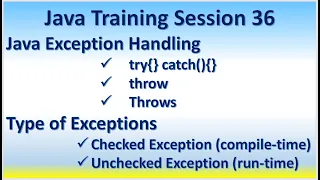 Java Training Session 36 Java Exception Handling Type of Exceptions try catch throw throws