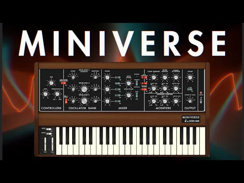 Miniverse product video