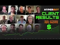HyperBot Client Results Montage