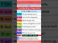 All Conjunctions with Examples