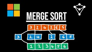 Merge Sort - Coding Interview Question