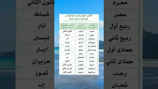 أسماء أشهر السنة الميلادية والهجري 