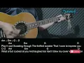 Jenna Raine - Guilty As Charged Guitar Chords Lyrics