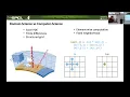 Leveraging MLIR for GPU-accelerated stencil computing by Jean-Michel Gorius