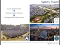 How To Plan Your Wimbledon 2024 Trip