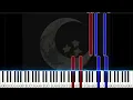 TPR - Faltering Prayer / Starry Sky (from Midnight Despair) - 10 - NieR:AutomatA Piano Note Chart