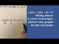 How to solve cubic inequalities by sketching the graph Kumon Maths Level K