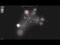 - Gource visualisation