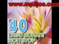 Download Lagu 40 Lagu Rohani Kristen Nonstop