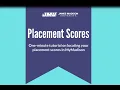 Locating Your JMU Placement Scores