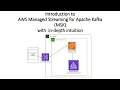Getting Started with AWS Managed Streaming for Kafka with in-depth service setup