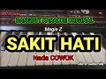 Download Lagu SAKIT HATI - MEGIE Z | KARAOKE DANGDUT ORIGINAL VERSI MANUAL ORGEN TUNGGAL ( LIRIK KARAOKE)