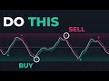 2 Indicators In One Best Buy Sell Signal Indicator Ever Created
