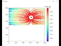 Using FEFLOW s particle tracking methods in Python