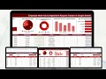 Employee Work Hours Adjustment Request Tracker in Google Sheets