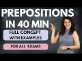 Prepositions In English Grammar With Examples Use of Prepositions English Grammar Lesson ChetChat