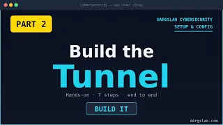SSH over V2Ray Part2 Setup