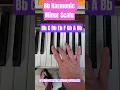 B Flat Harmonic Minor Scale