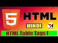 HTML Table Tag Part 1 in Hindi Yash Patel