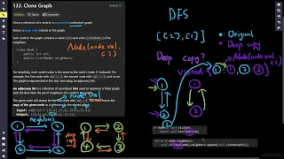 Facebook interview question Leetcode 133 Clone Graph