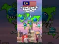 Lagu Is your country bigger and safer than Malaysia 🇲🇾 #shorts #education #geography #malaysia #history