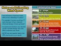 Part 8c What When How to Report Wind Speed