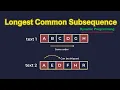 Longest Common Subsequence Explained Dynamic Programming Made Easy LeetCode 1143