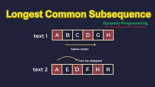 Longest Common Subsequence Explained Dynamic Programming Made Easy LeetCode 1143
