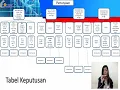 Script pada Artificial Intelegence - MAHASISWA NURI