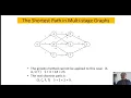 Dynamic Programming Introduction to Multistage Graph