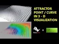 Create a 3D VISUALIZATION of an attractor point using a grid of polygons using rhino and grasshopper