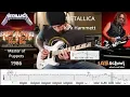 Lagu Metallica - The Thing That Should Not Be Guitar Solo Kirk Hammett (With TAB)