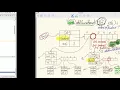 CS1A Tutorial Attributes with Array Types 13 StudentManagementClass Getting and Setting Marks at t