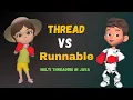 What is Multithreading in Java Explained with Animation Real-Life Examples