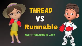 What is Multithreading in Java Explained with Animation Real-Life Examples