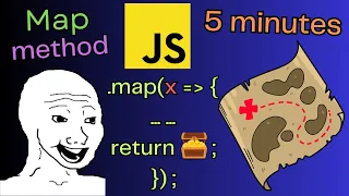 JavaScript map method explained for Absolute Beginners in 5 minutes