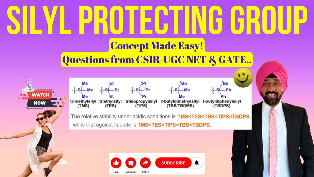Mastering Silyl Protecting Groups for Hydroxyl Functional Group in 20 min!