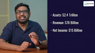 Inside America s Trillion-Dollar Banking Giants JPM BAC C 2026 Insights