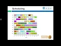 Introduccion a la optimizacion combinatoria