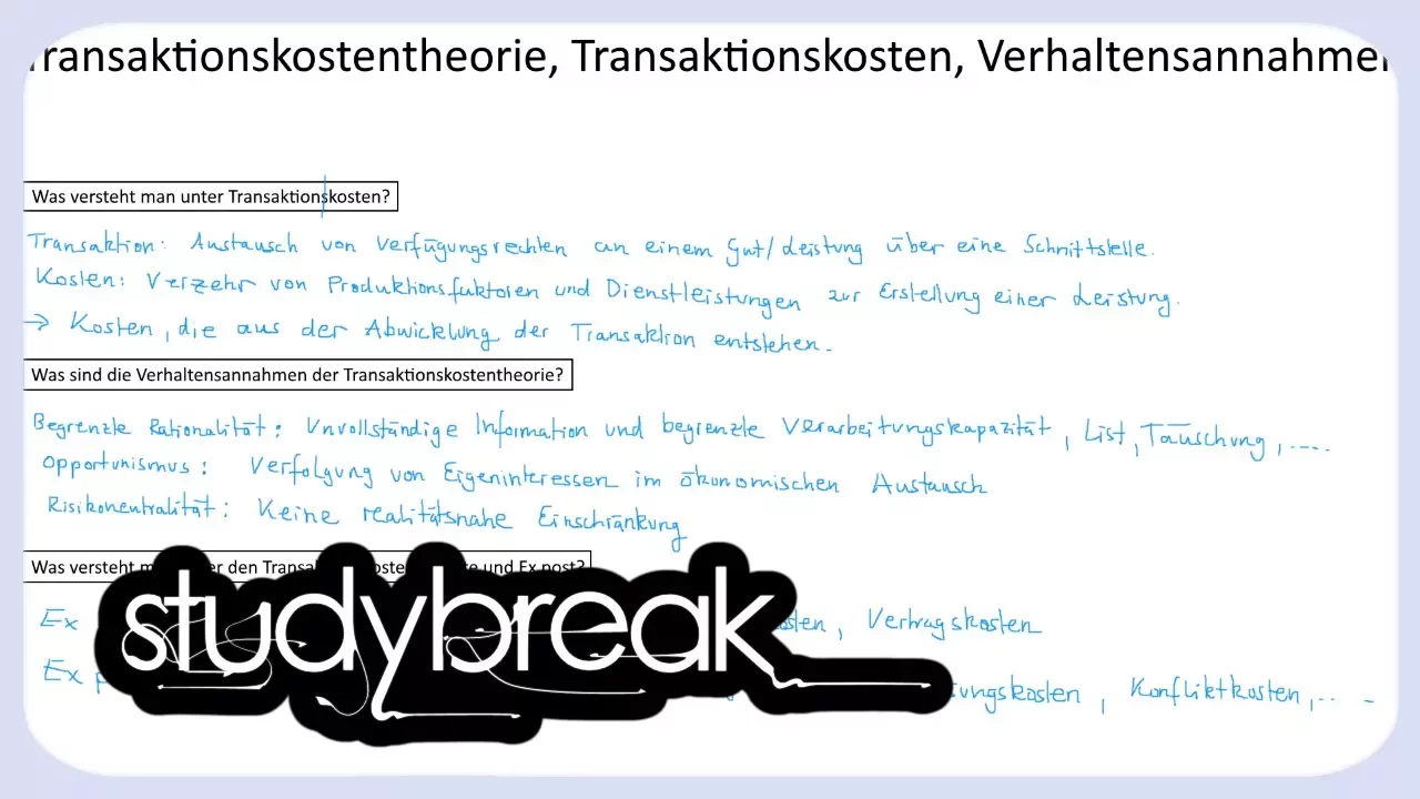 Transaktionskostentheorie, Transaktionskosten, Verhaltensannahmen | Personalmanagement